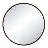 Cabiria Mirror